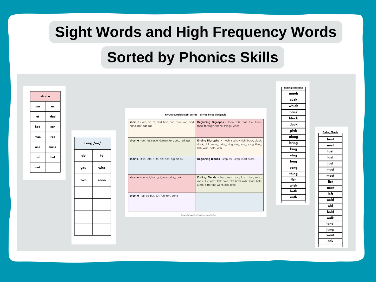 Dolch & Fry Sight Words