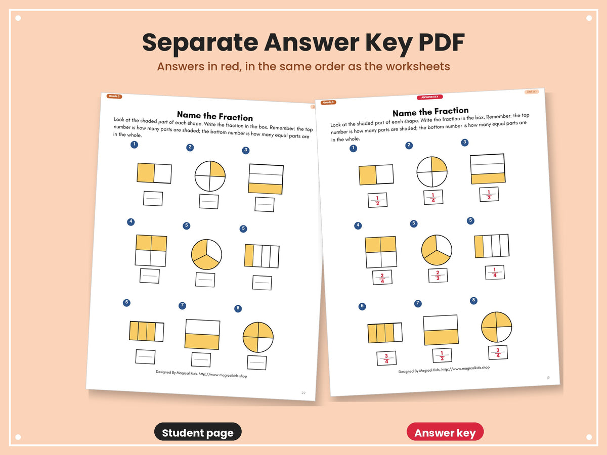 Fractions From the Ground Up | Grades 1–3 Fraction Worksheets, Games & Parent Guide | Common Core