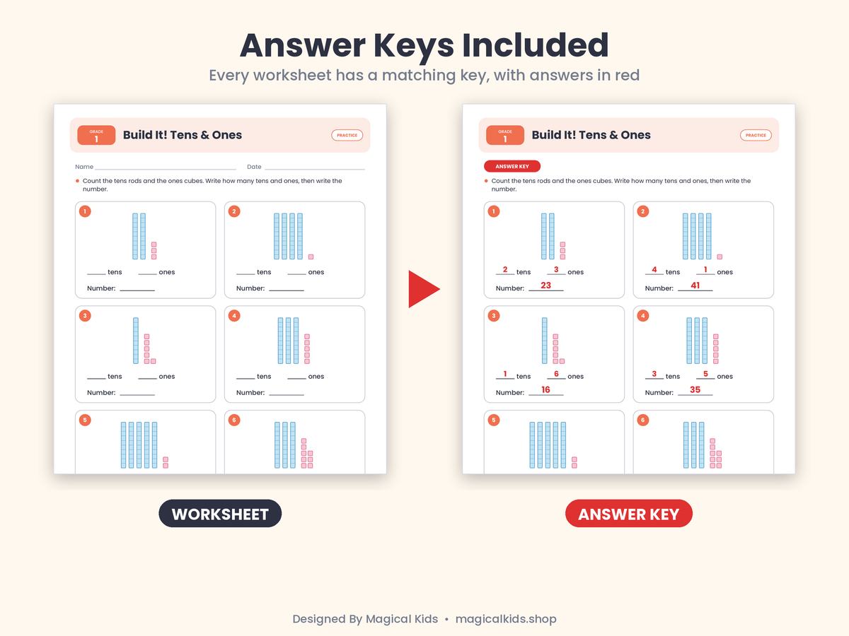 Place Value Power-Up! Grades 1–3 Math Worksheets | Common Core Aligned | Printable PDF with Answer Keys