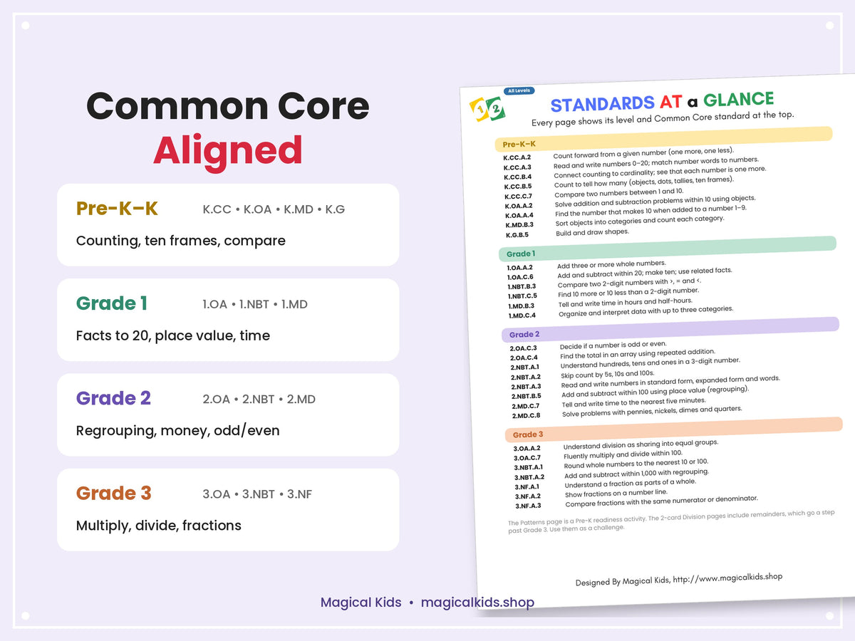 Math Activities with UNO Cards! | Pre-K to Grade 3 Math Centers & Games | Common Core