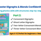 Phonics Activity Book Part 2 – Consonant Digraphs & Blends | Ages 4–6