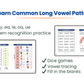 Phonics Activity Book Part 3 – Long Vowels & Magic e | Ages 5–7