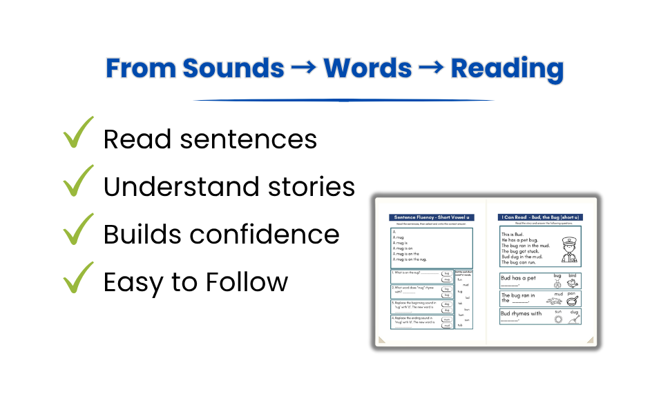 Phonics Activity Book Part 1 – Letter Sounds, CVC Words & Reading Skills | Ages 4–6