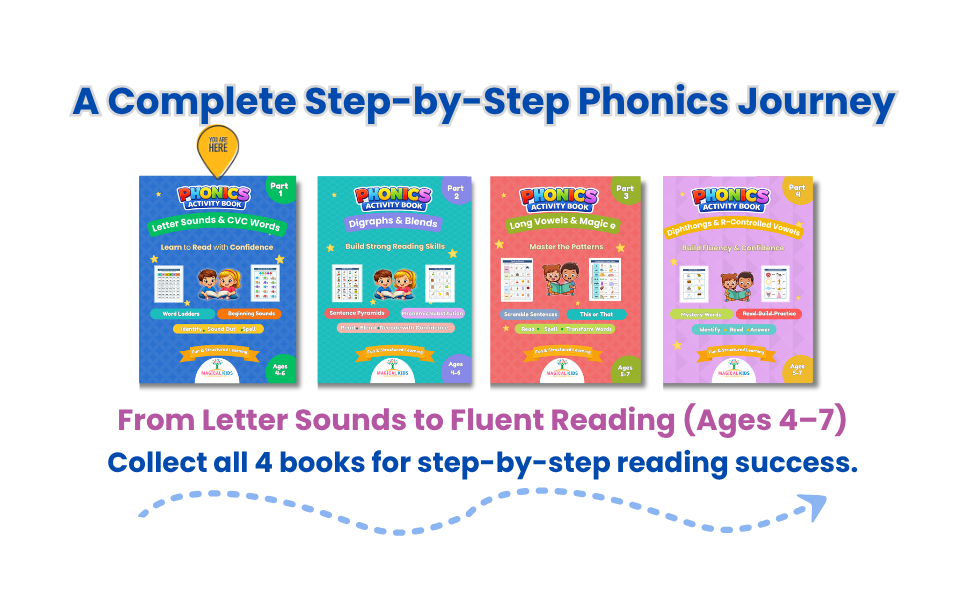 Phonics Activity Book Part 1 – Letter Sounds, CVC Words & Reading Skills | Ages 4–6