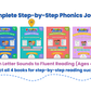 Phonics Activity Book Part 2 – Consonant Digraphs & Blends | Ages 4–6