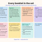 Decodable Story Booklets