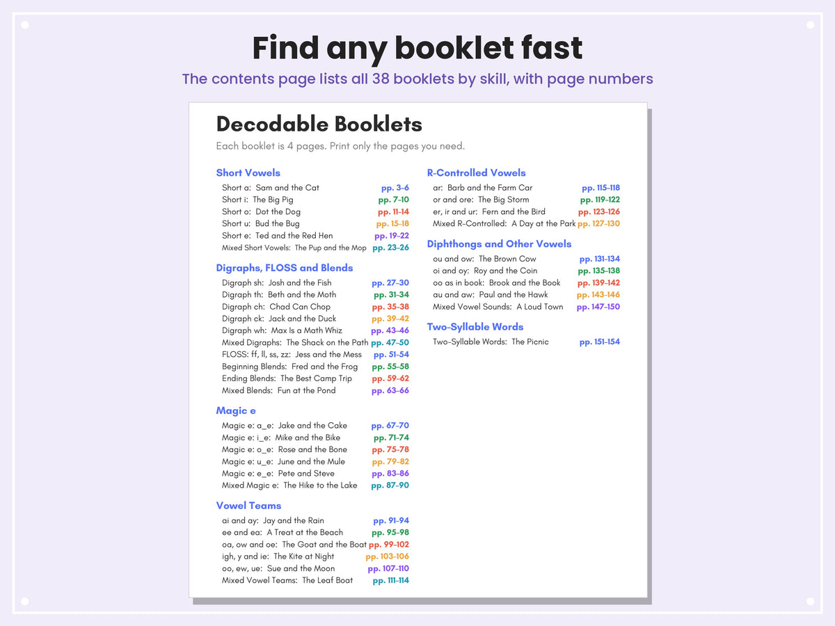 Decodable Story Booklets