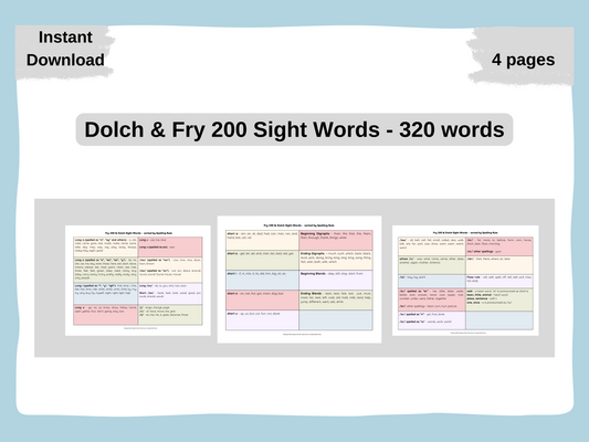 Dolch & Fry Sight Words