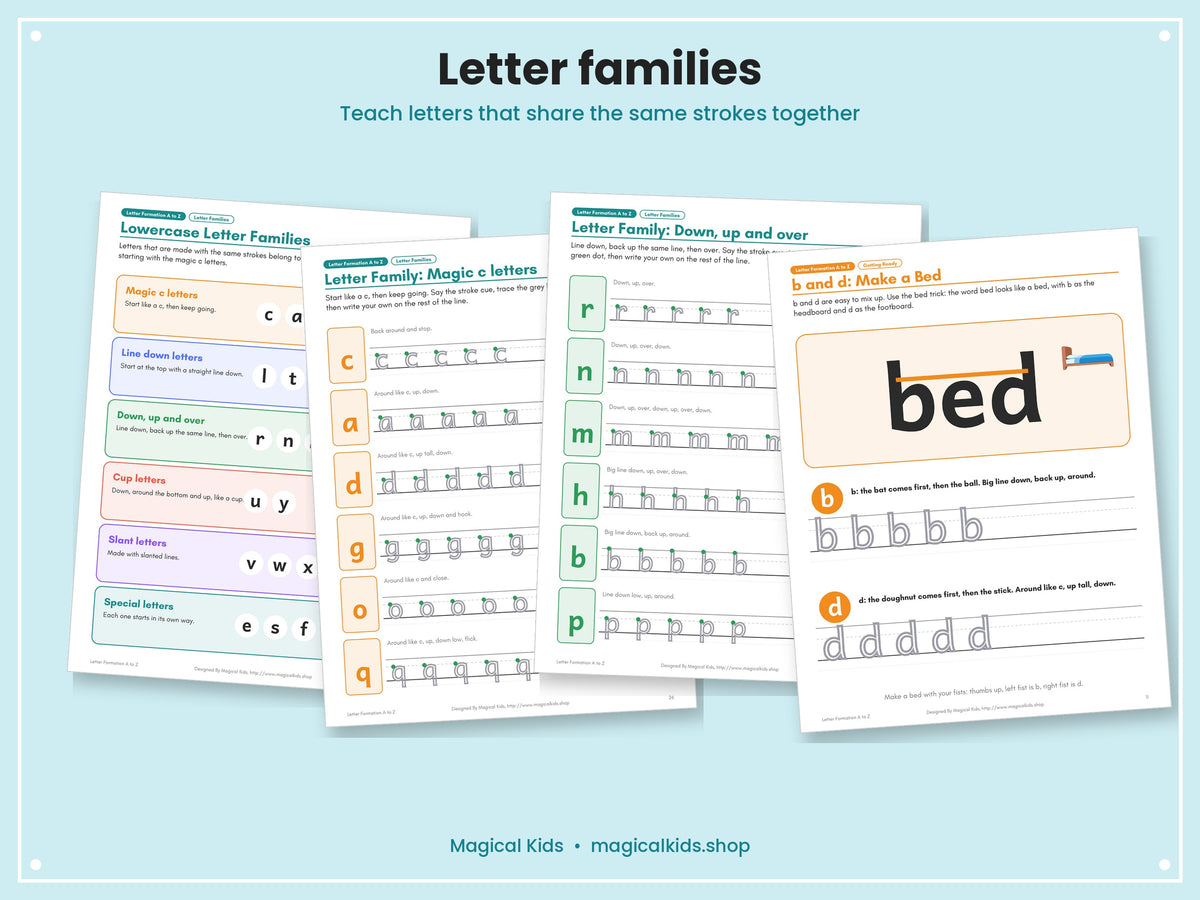 Letter Formation A to Z | Handwriting Practice, Alphabet Tracing, Dot the Letter, Stroke Cues, Letter Families | Pencil Grip, Pre-Writing | Pre-K Kindergarten Printable
