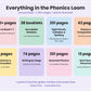 Phonics Loom – Complete Science of Reading Phonics Bundle, Pre-K to Grade 3 (Lifetime Access)