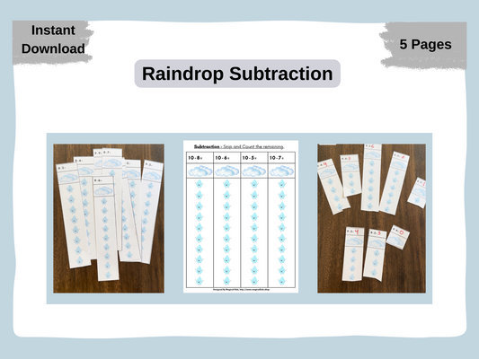 Raindrop Subtraction