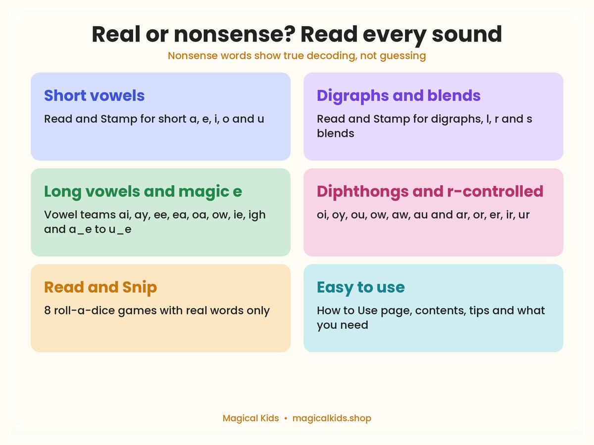 Real vs Nonsense Words: Read and Stamp and Read and Snip