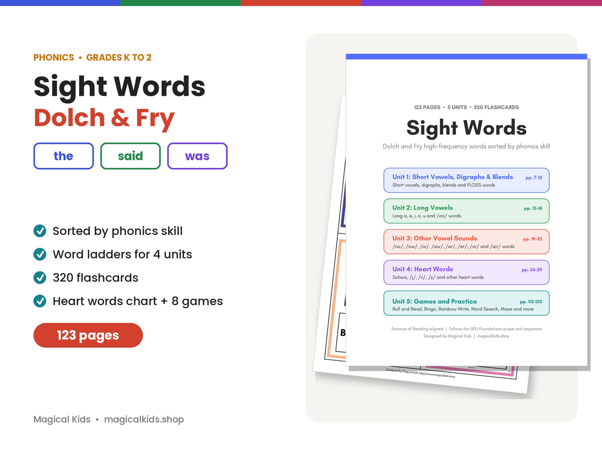 Dolch and Fry Sight Words | Sorted by Phonics Skill | Word Ladders, Heart Words, 320 Sentence Flashcards and Games | K-2 Science of Reading Printable