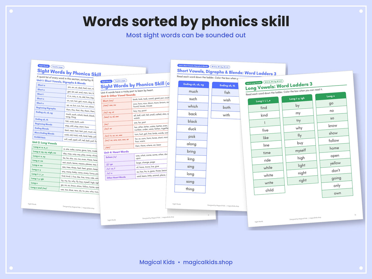 Dolch and Fry Sight Words | Sorted by Phonics Skill | Word Ladders, Heart Words, 320 Sentence Flashcards and Games | K-2 Science of Reading Printable