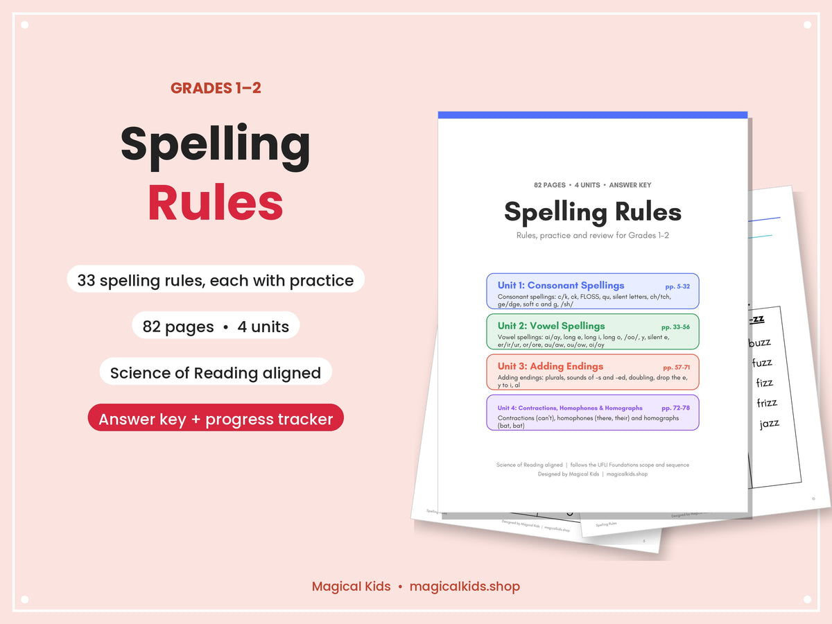 Spelling Rules