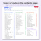 Spelling Rules