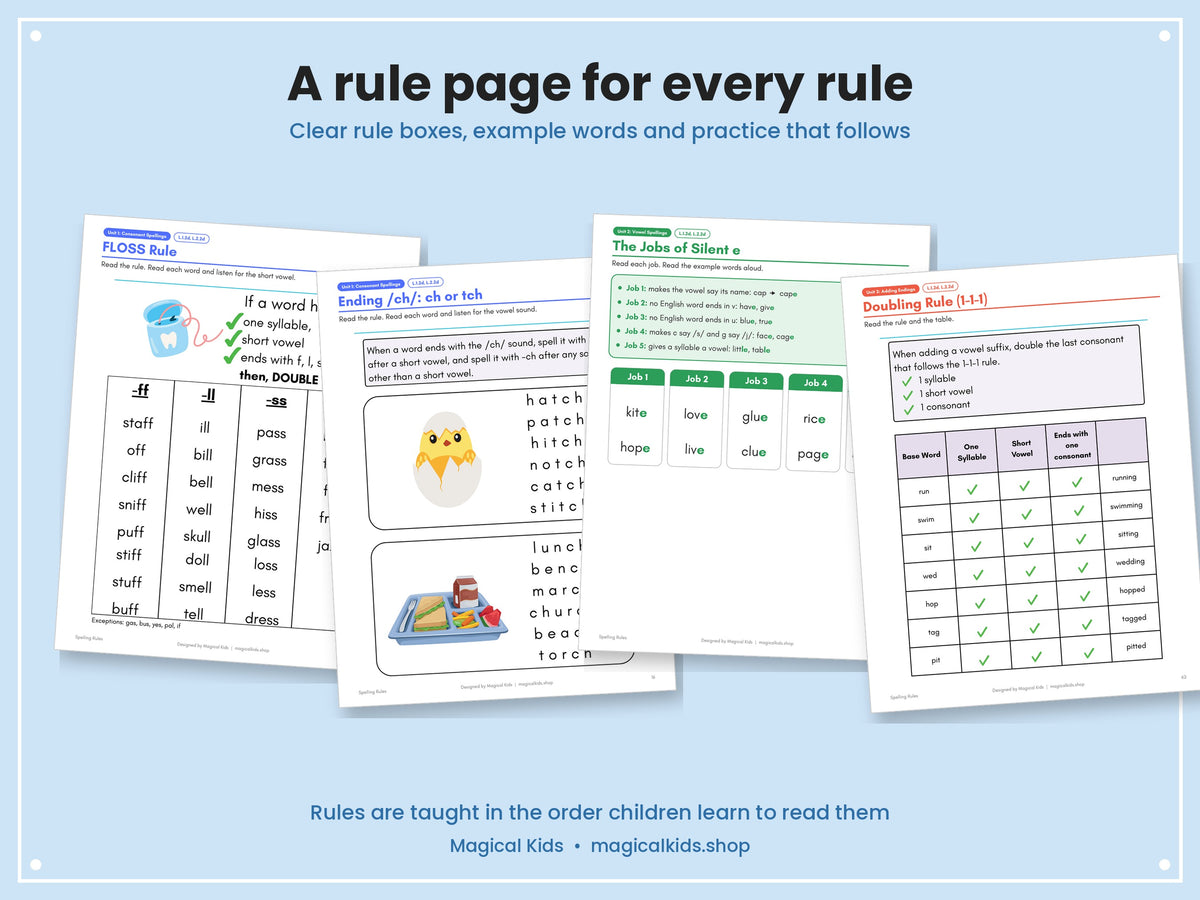 Spelling Rules