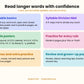 Syllables Posters and Practice | Open and Closed Syllables, 11 Division Rules, Division Mat, Games and Worksheets | 1st and 2nd Grade Phonics Printable