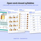 Syllables Posters and Practice | Open and Closed Syllables, 11 Division Rules, Division Mat, Games and Worksheets | 1st and 2nd Grade Phonics Printable