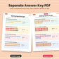 Division Power-Up! Grades 1–3 Math Worksheets | Common Core Aligned | Printable PDF + Answer Key + Parent Guide