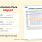 Division Power-Up! Grades 1–3 Math Worksheets | Common Core Aligned | Printable PDF + Answer Key + Parent Guide