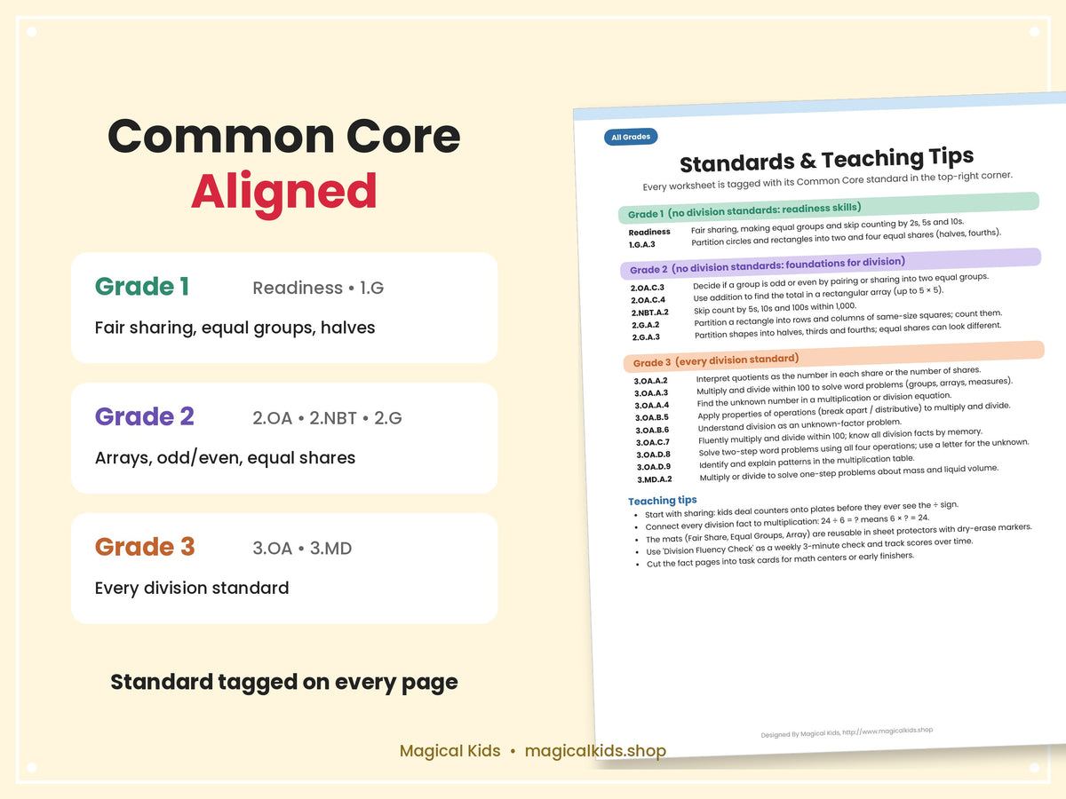 Division Power-Up! Grades 1–3 Math Worksheets | Common Core Aligned | Printable PDF + Answer Key + Parent Guide
