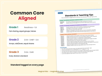 Division Power-Up! Grades 1–3 Math Worksheets | Common Core Aligned | Printable PDF + Answer Key + Parent Guide