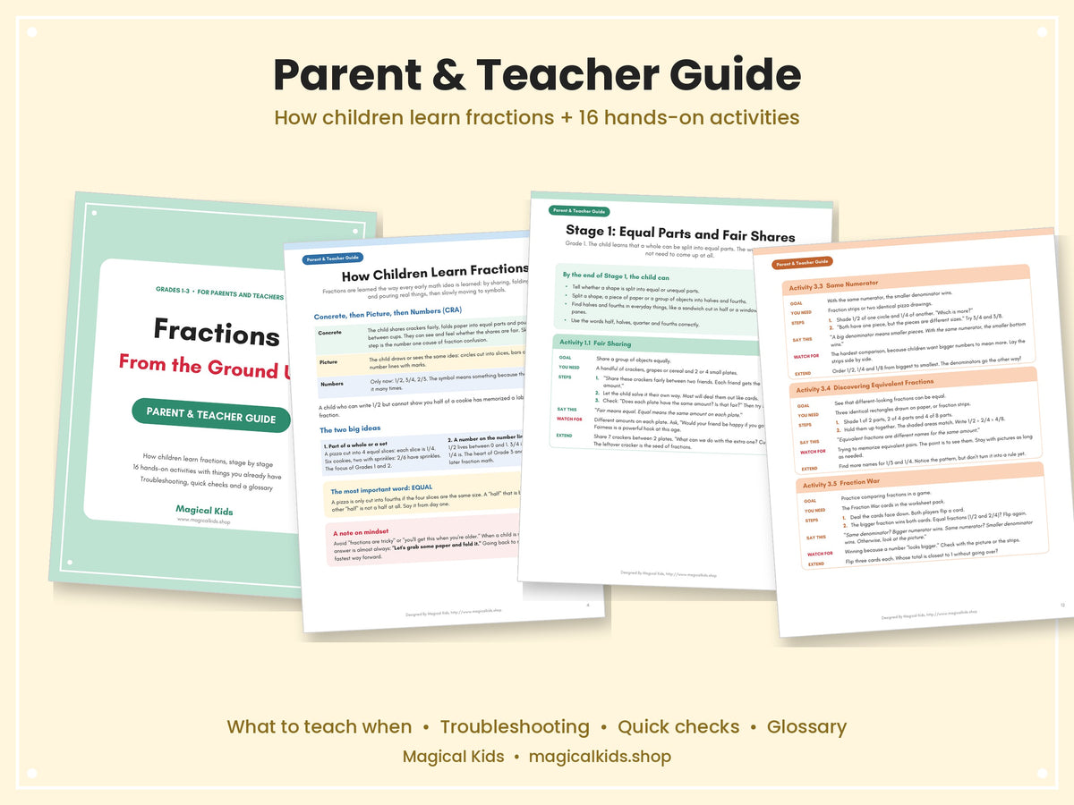 Fractions From the Ground Up | Grades 1–3 Fraction Worksheets, Games & Parent Guide | Common Core