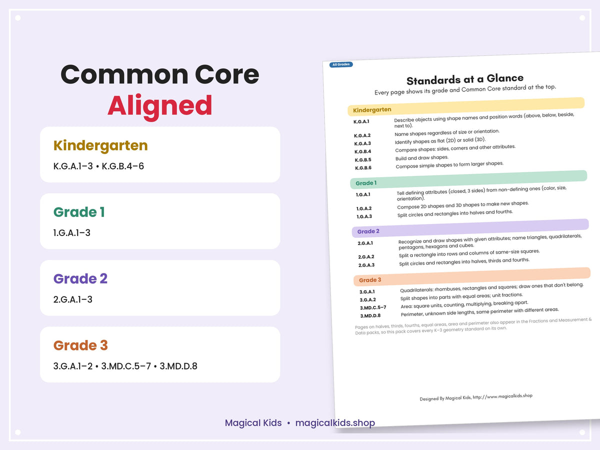 Geometry K–3 | Shapes, Area & Perimeter Worksheets | Common Core