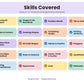 Geometry K–3 | Shapes, Area & Perimeter Worksheets | Common Core