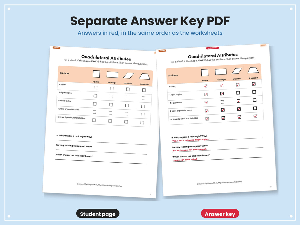 Geometry K–3 | Shapes, Area & Perimeter Worksheets | Common Core