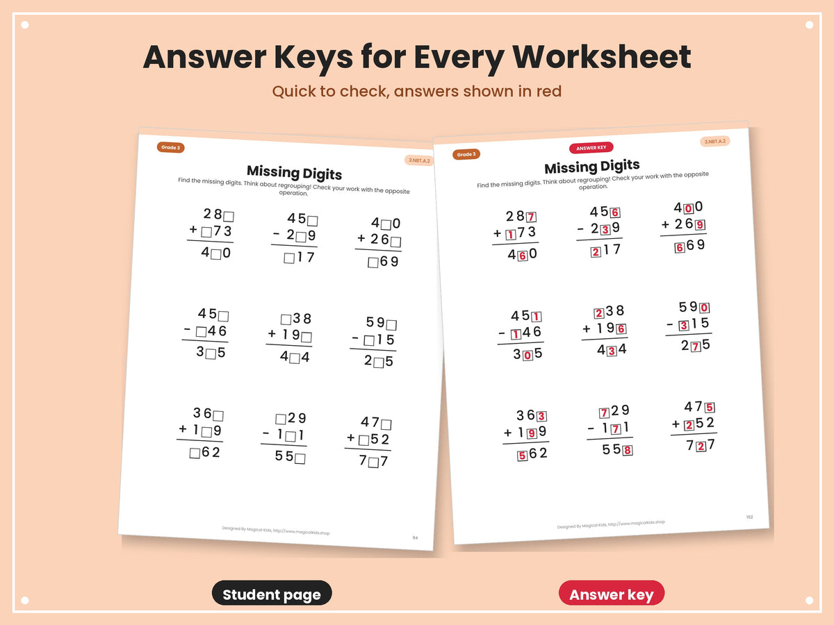 Addition & Subtraction Power-Up! Grades 1–3 Math Worksheets | Common Core Aligned | Printable PDF with Answer Keys