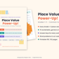 Place Value Power-Up! Grades 1–3 Math Worksheets | Common Core Aligned | Printable PDF with Answer Keys