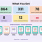 Math Learning Loom | 850+ Page K–3 Math Library | Lifetime Access
