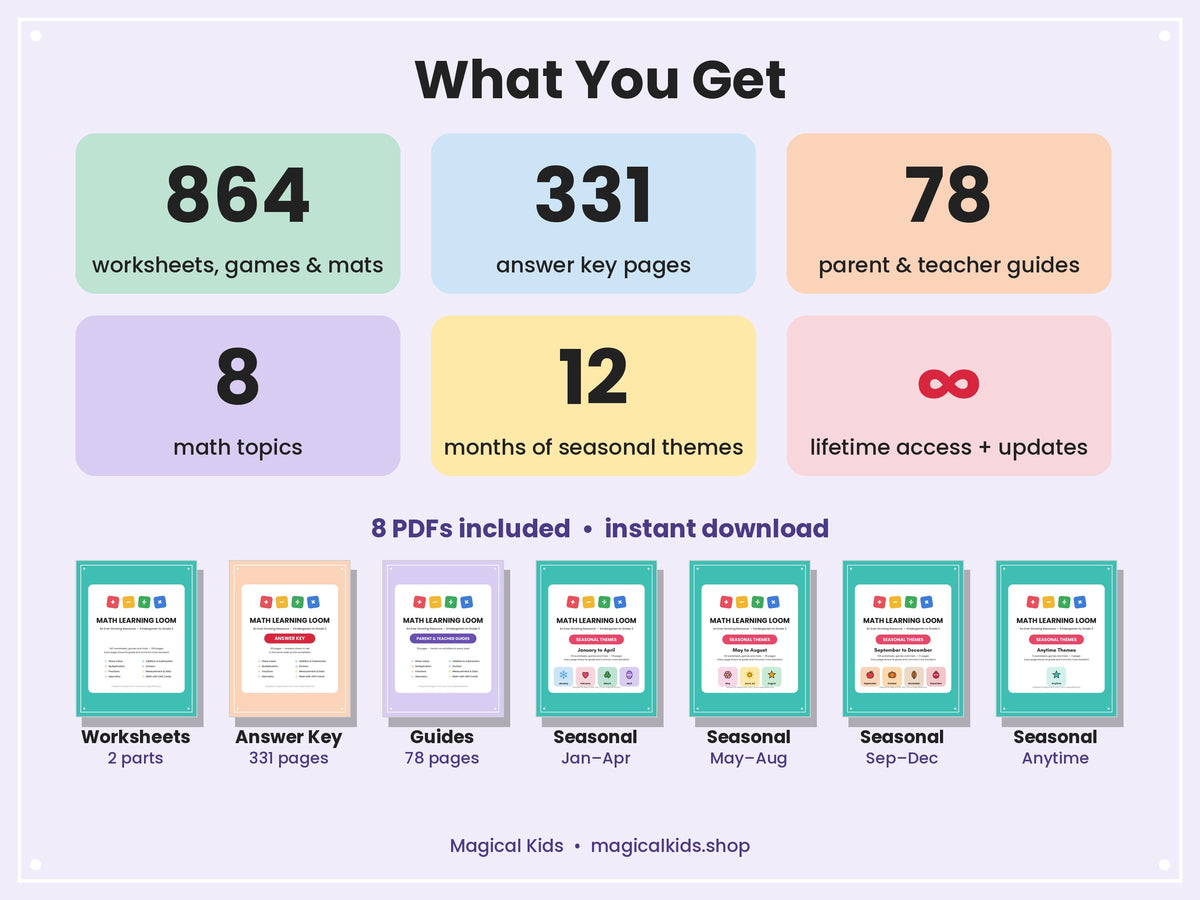 Math Learning Loom | 850+ Page K–3 Math Library | Lifetime Access