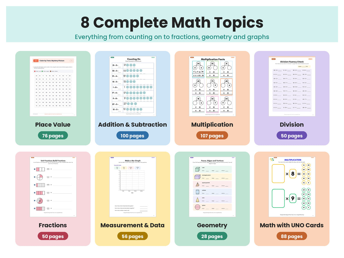 Math Learning Loom | 850+ Page K–3 Math Library | Lifetime Access