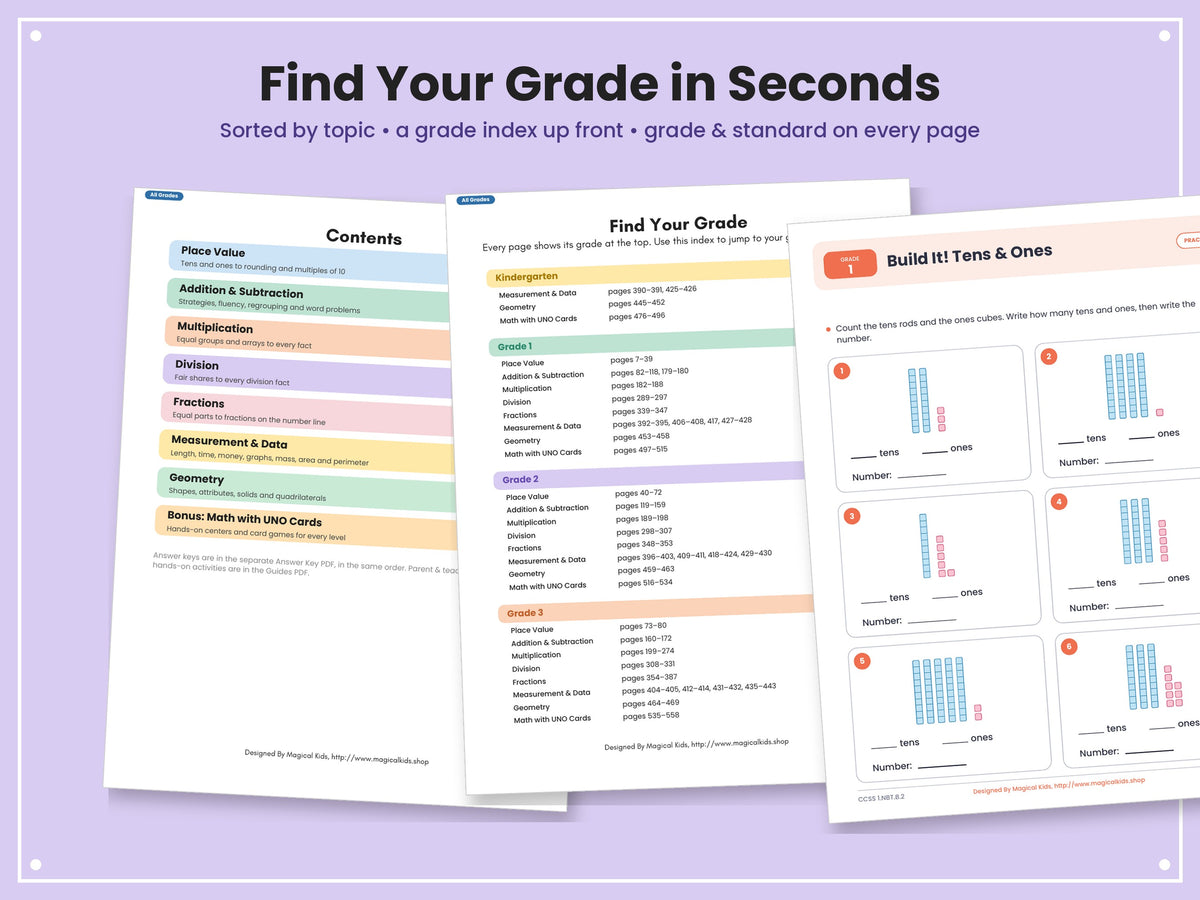 Math Learning Loom | 850+ Page K–3 Math Library | Lifetime Access