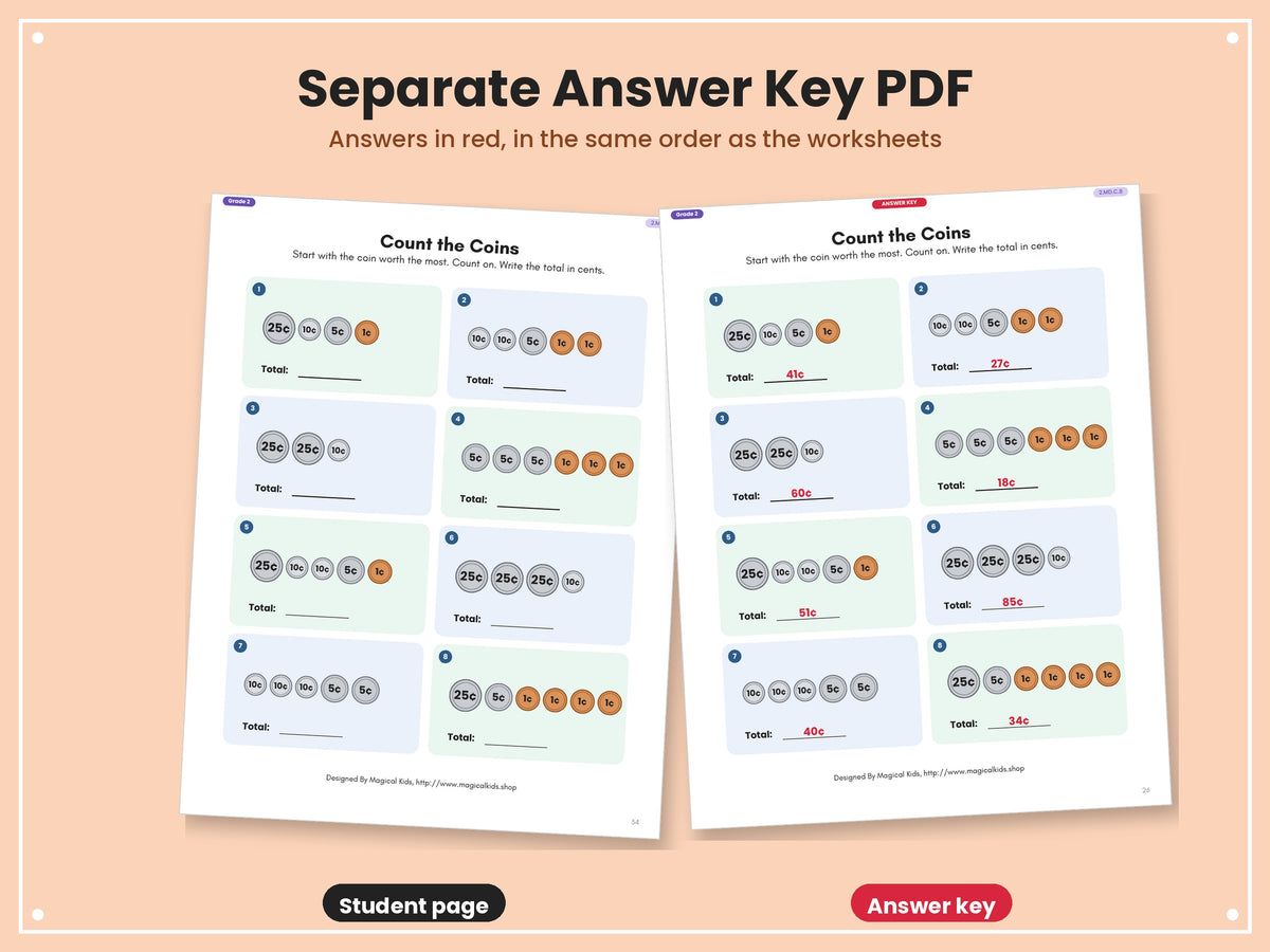 Measurement & Data | K–3 Worksheets for Length, Time, Money & Graphs | Common Core