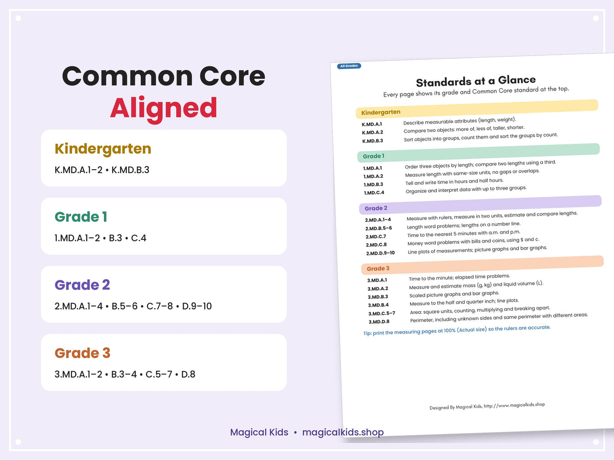 Measurement & Data | K–3 Worksheets for Length, Time, Money & Graphs | Common Core