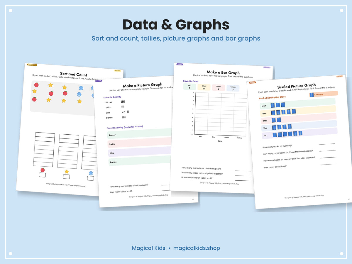 Measurement & Data | K–3 Worksheets for Length, Time, Money & Graphs | Common Core