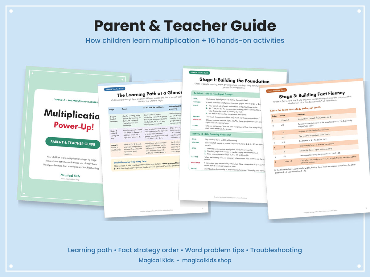 Multiplication Pack
