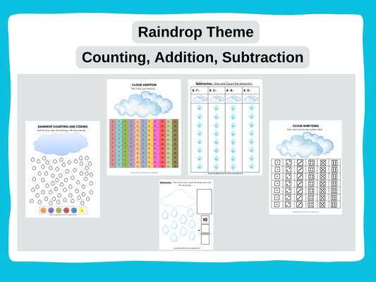 Raindrop Theme Math